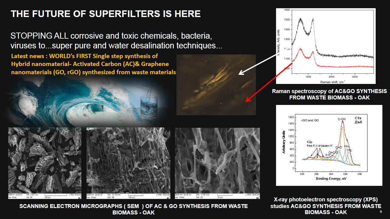 Breaking: The Super-filters are here